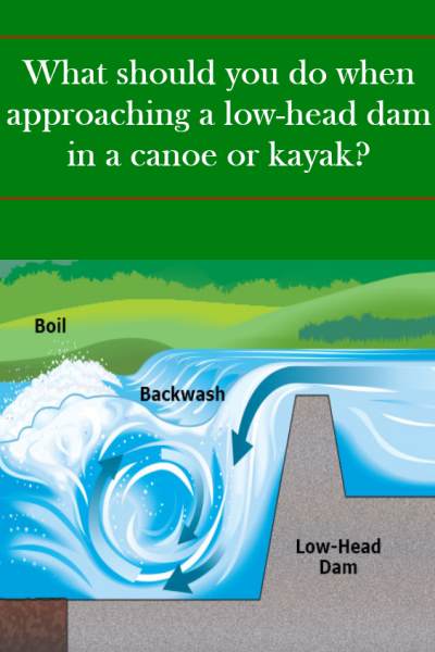 What Should You Do When Approaching a Low-Head Dam in a Canoe or Kayak-pin